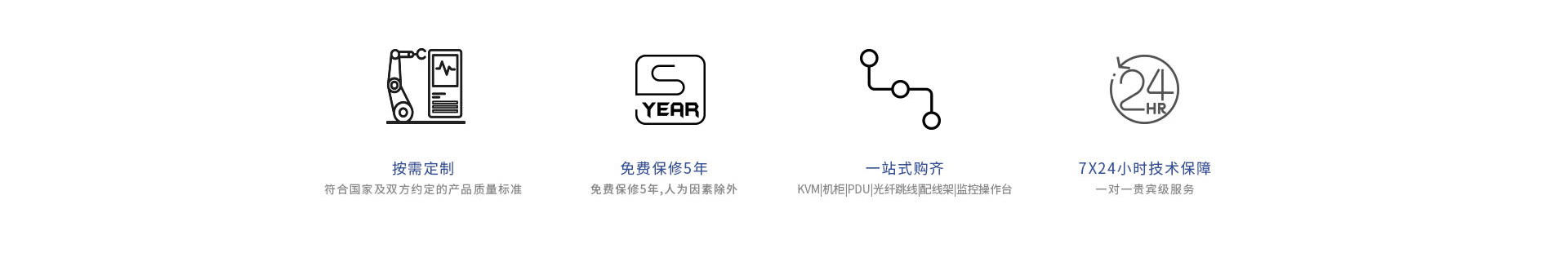 神盾卫士按需定制,五年质保,一站购齐,售后服务