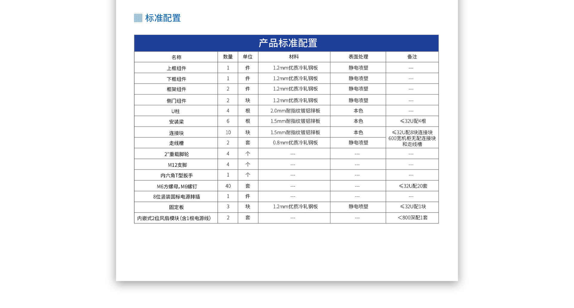 神盾卫士服务器机柜标准配置配件