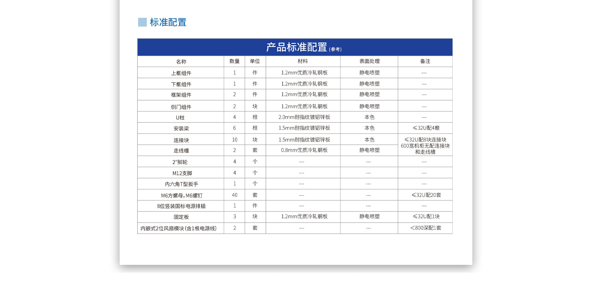 神盾卫士网络机柜产品标准配置