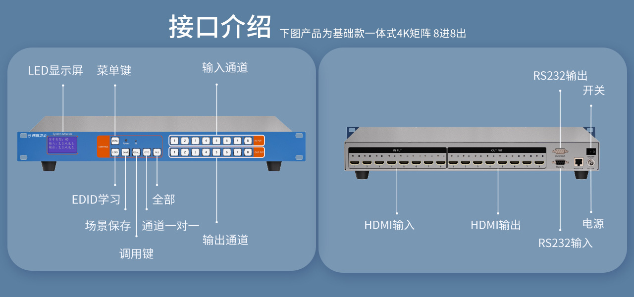 神盾卫士SDWS HDMI矩阵切换器4K一体式支持网络控制，可以WIFI接口详细介绍
