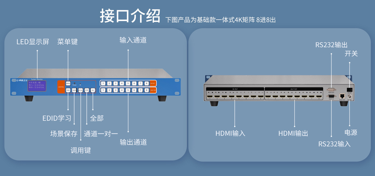 神盾卫士SDWS HDMI矩阵切换器4K一体式支持网络控制，可以WIFI接口详细介绍