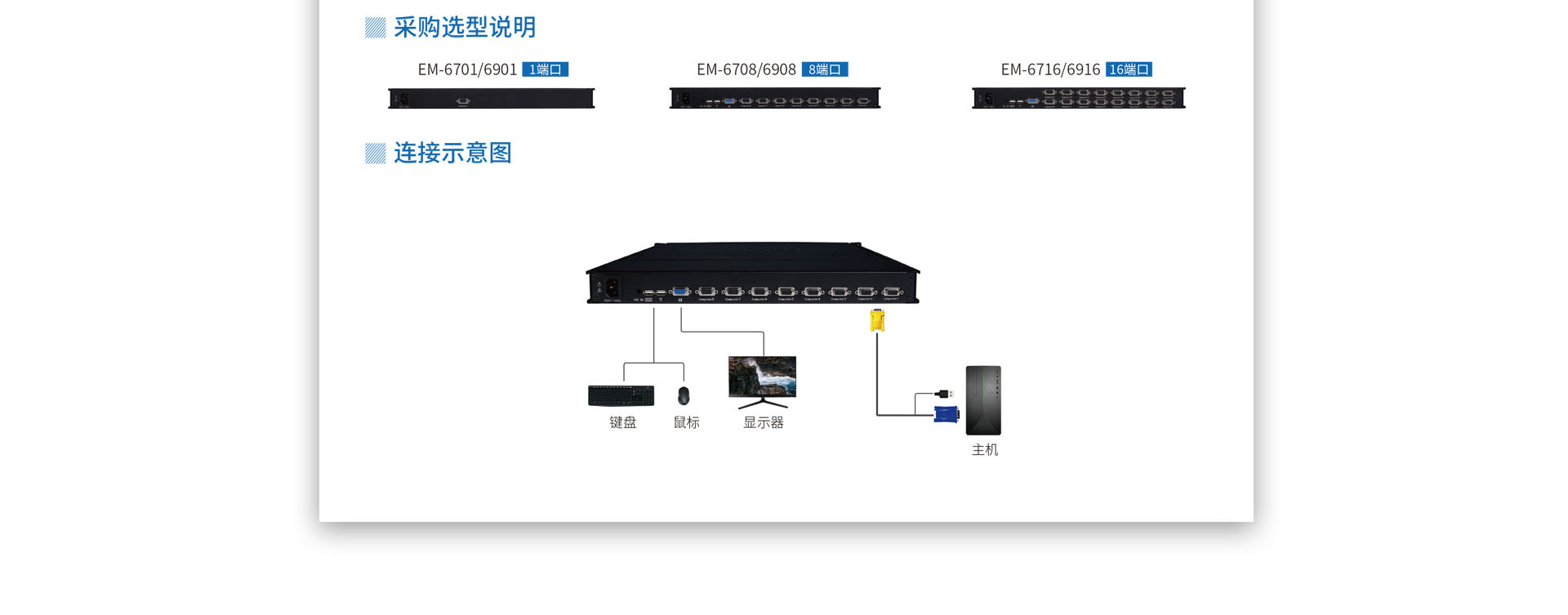 EM和EMI系列网口IP远程kvm切换器连接示意图