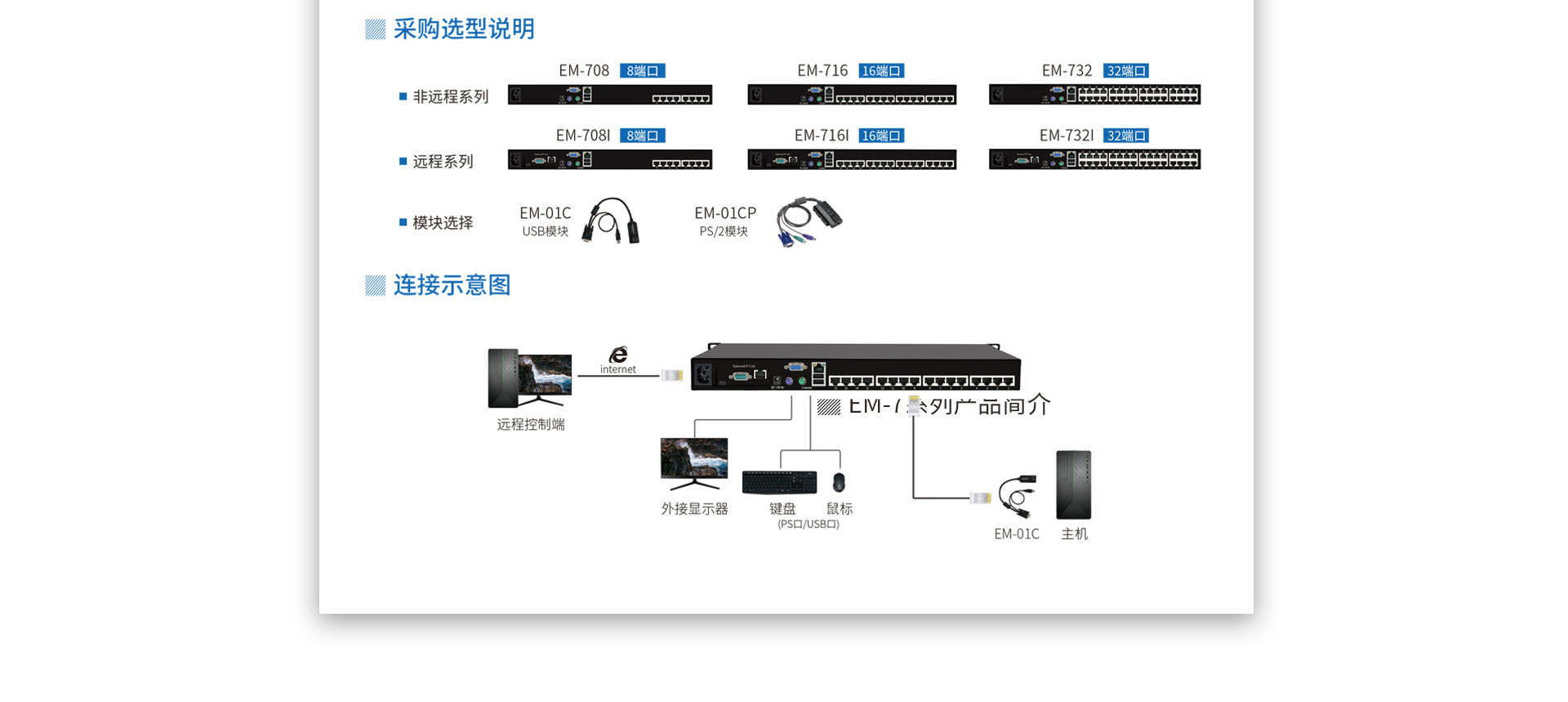 em7系列网口IP远程kvm切换器连接示意图