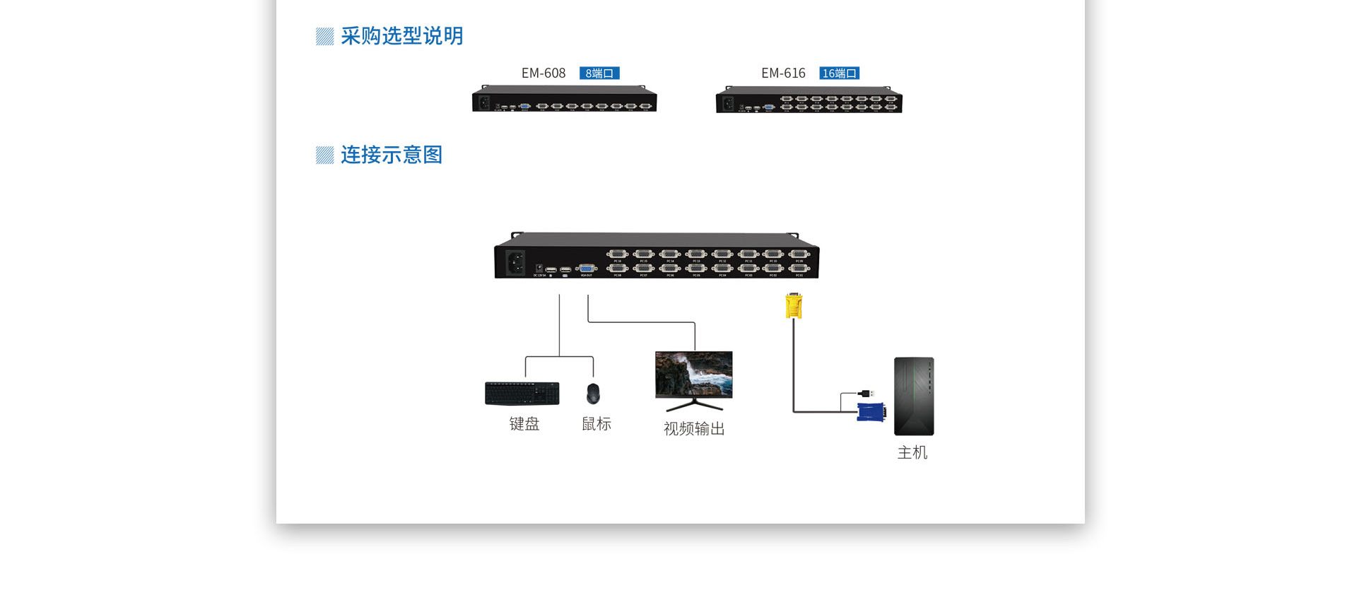 机架式kvm切换器8口16口连接示意图