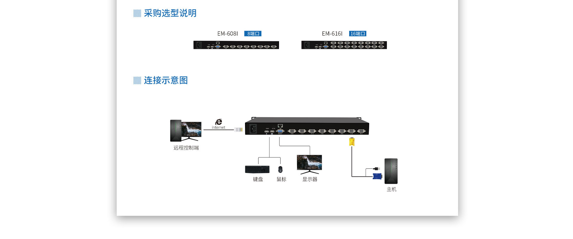 机架式kvm切换器8口16口ip远程kvm连接示意图