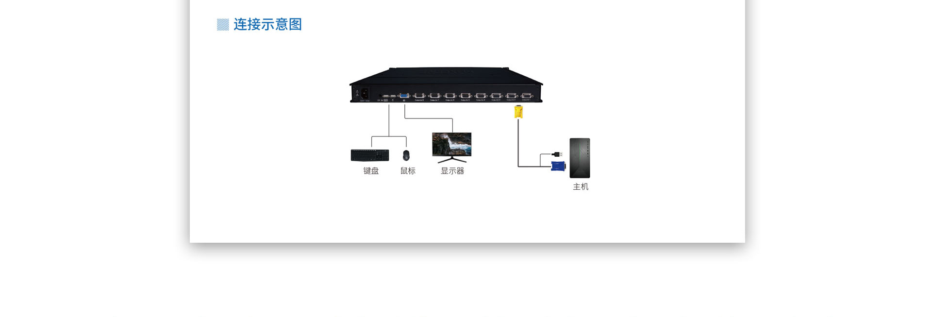 神盾卫士sla和slc系列产品kvm切换器连接示意图